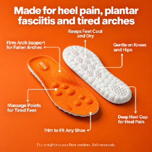Arch Support Insoles for Heel & Plantar Fasciitis Relief